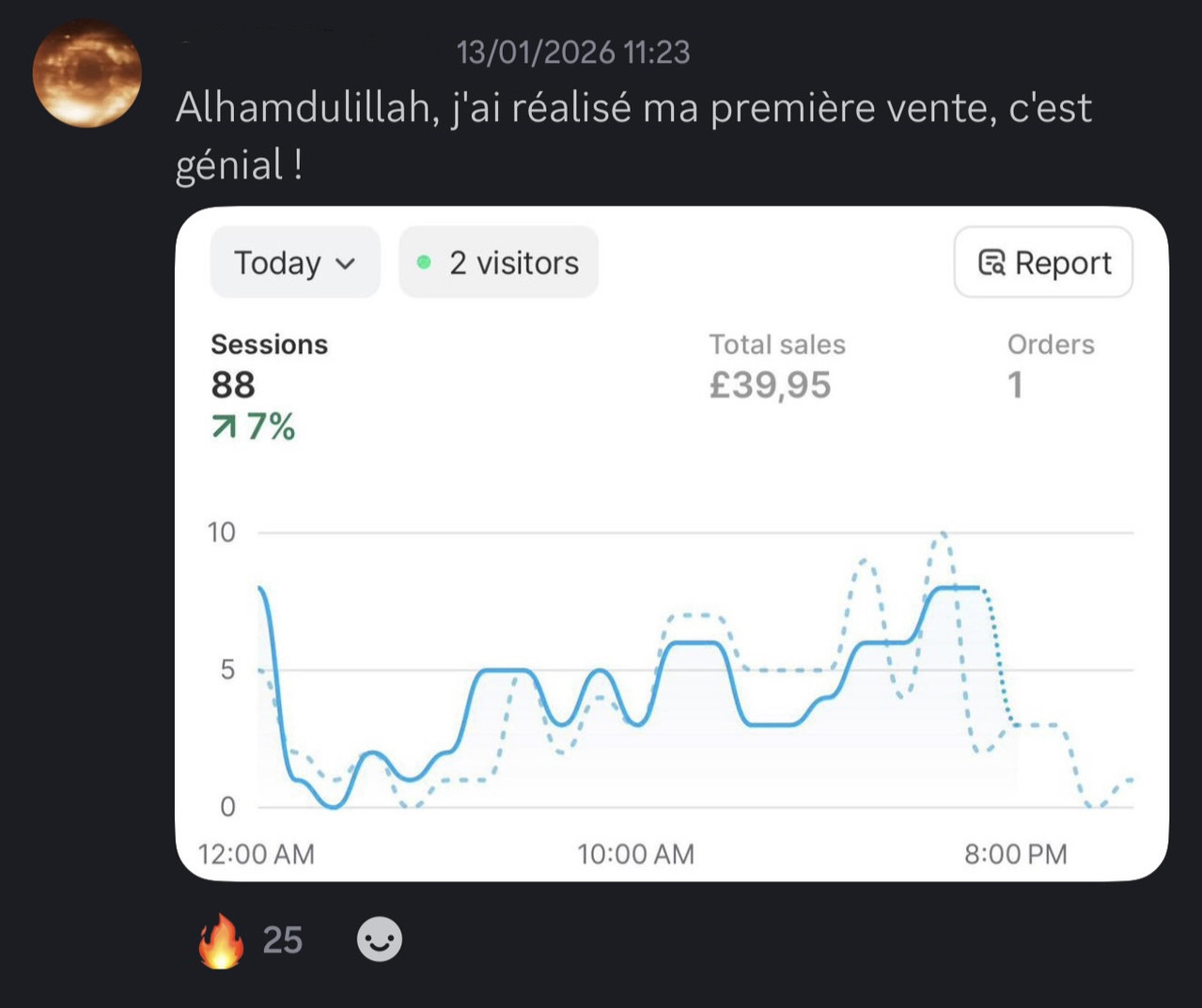 Dashboard Thomas