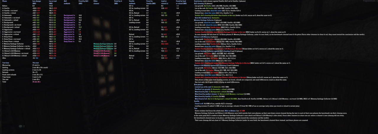 pc 60fps 60s others all fill scan 1 3