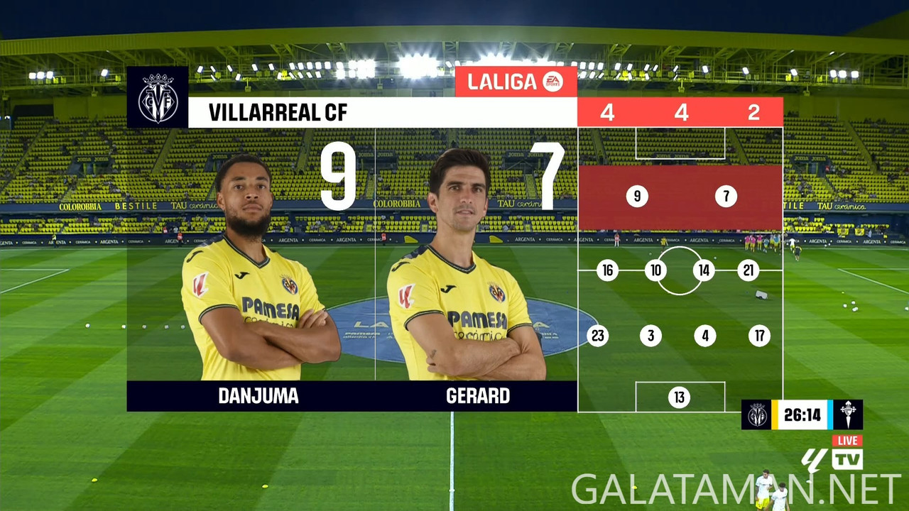 [Image: 08-26-20-50-02-La-Liga-TV-FHD-Villarreal...17-802.jpg]