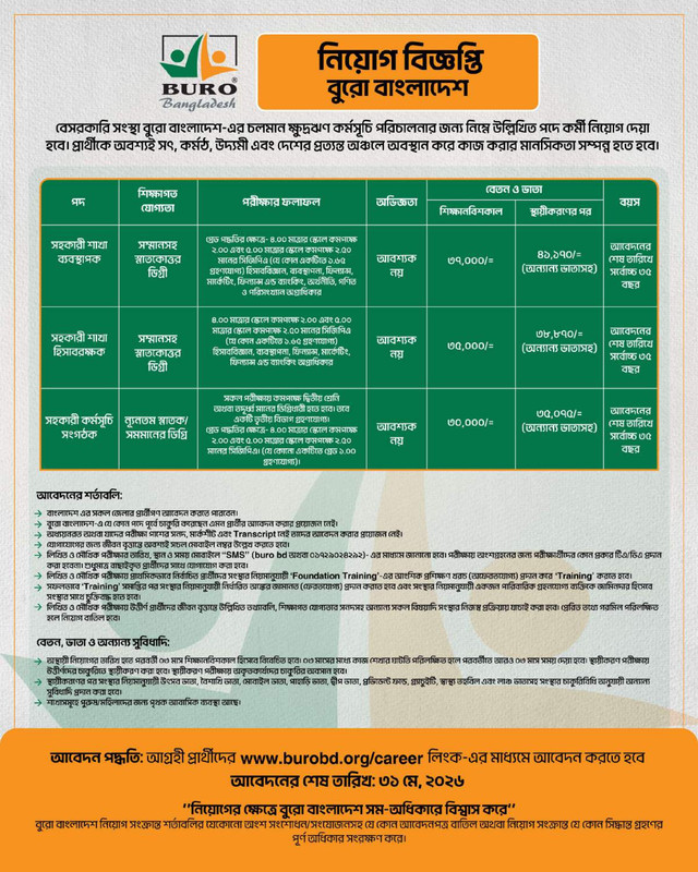 BURO-Bangladesh-Job-Circular-2026-PDF-1