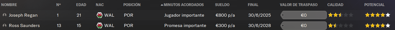porteros.png