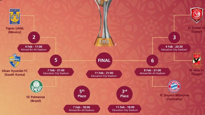 mundial-de-clubes-1612192787.jpg