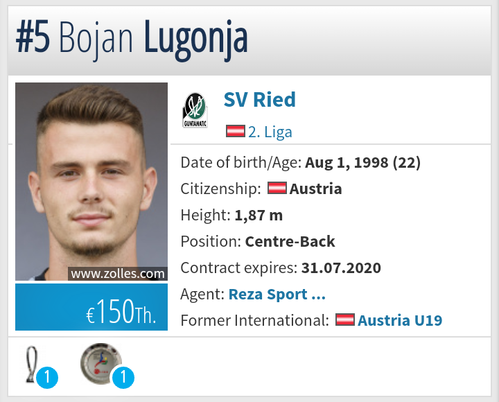 slika