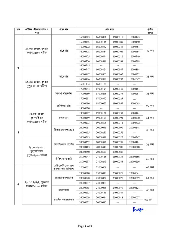 KGDCL-Revised-Viva-Date-2025-2