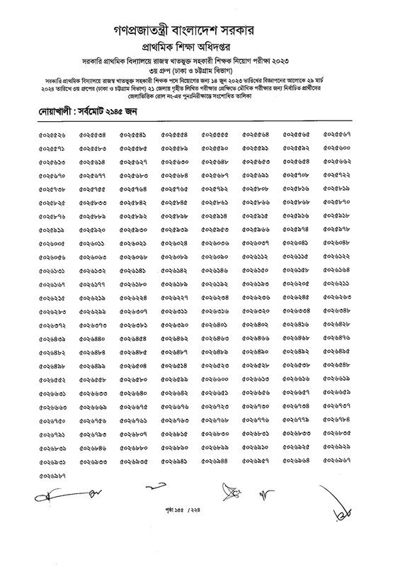 Primary-Assistant-Teacher-3rd-Phase-Exam-Revised-Result-2024-PDF-156