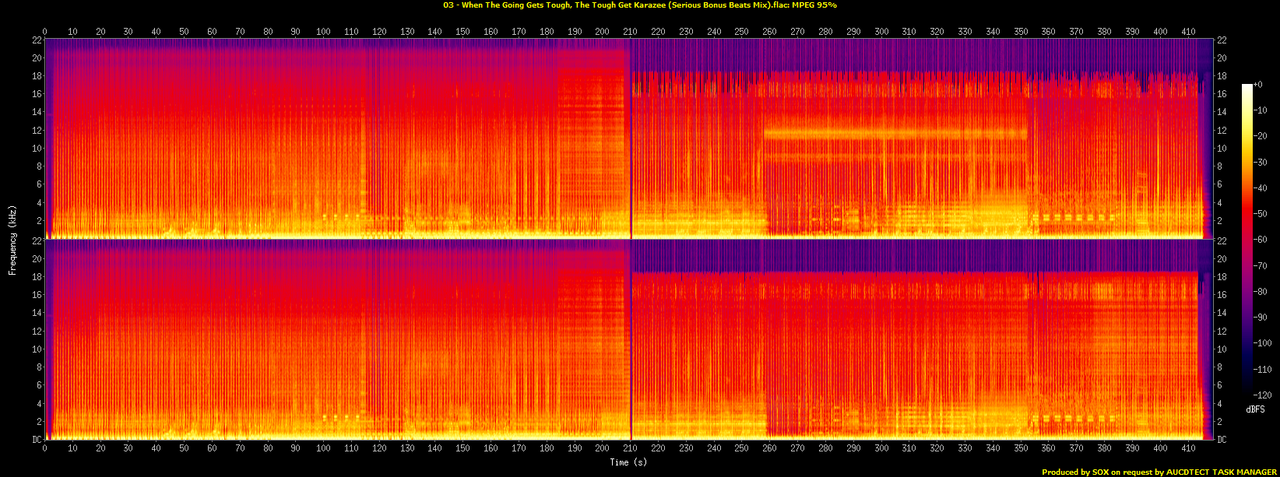 03 - When The Going Gets Tough, The Tough Get Karazee (Serious Bonus Beats Mix).flac.spectrogram