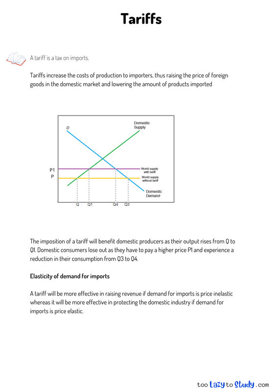 factors influencing demand.jpg
