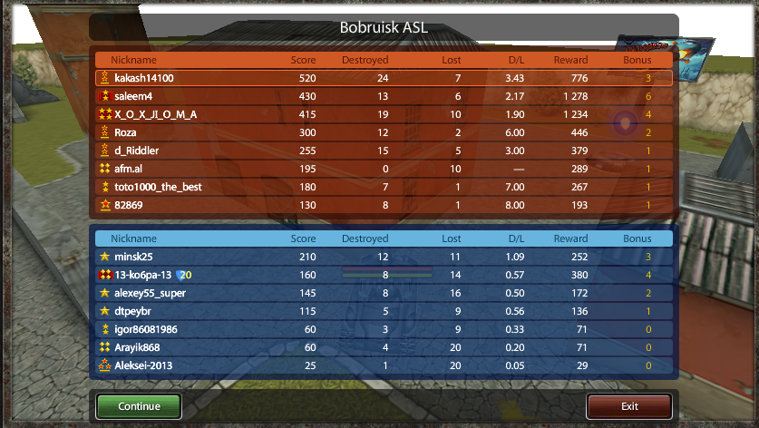 Gausses-on-top.png