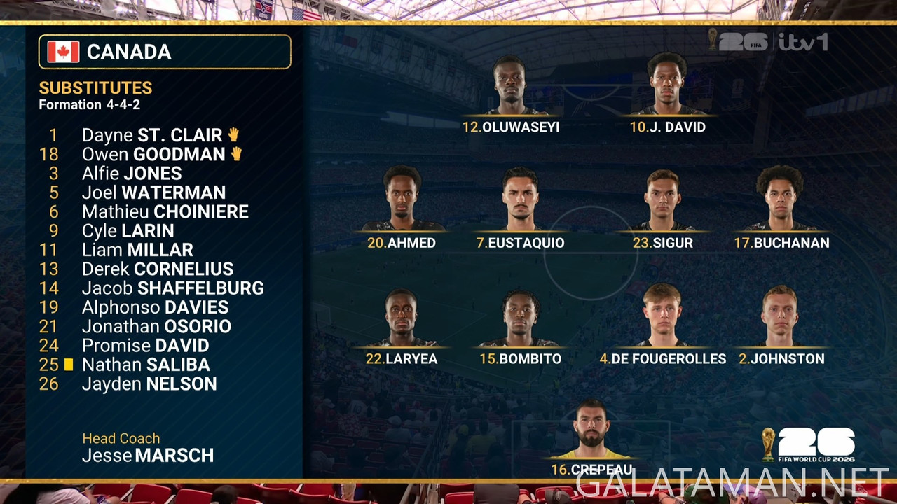 [Image: 20260704-CAN-MAR-WC26-F-ITV-1080-ts-snap...40-613.jpg]