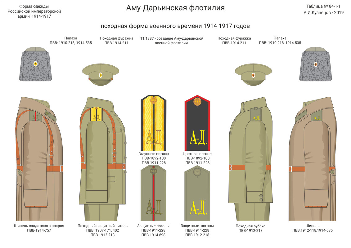 084-1-01 АДФл пох
