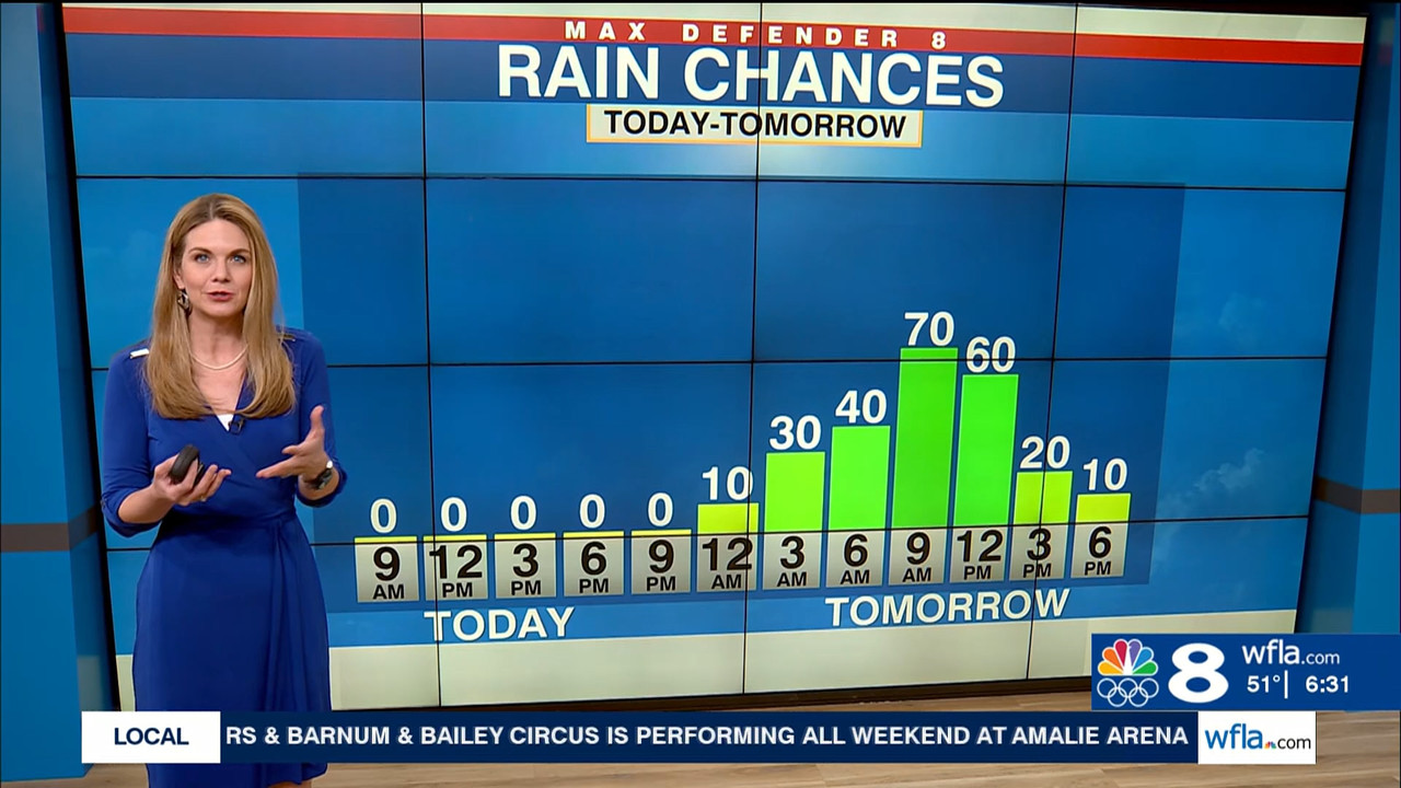 NewsChannel 8 Today at 6a_20240105_11001200.ts_snapshot_32.15.654