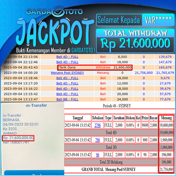 jackpot-togel-pasaran-sydney-4d-3d-2d-21600000--lunas-10-42-05-2023-09-05