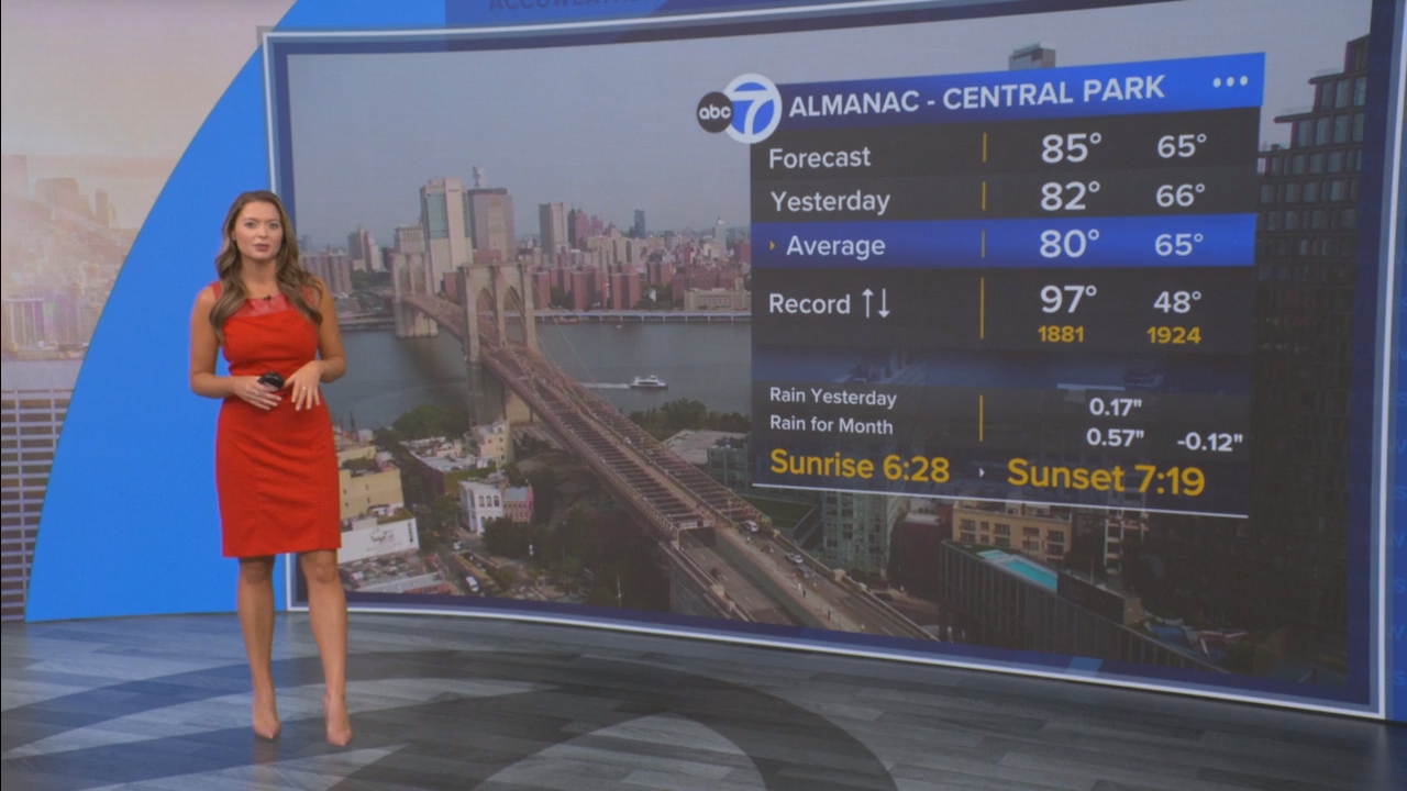 Eyewitness News This Morning_20250906_14001500.ts_snapshot_21.27.029