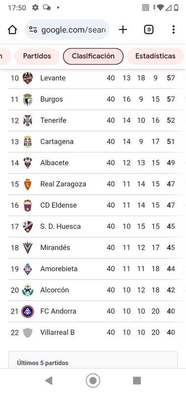 FINAL DE INFARTO EN SEGUNDA DIVISIÓN, JAJAJAJA  Screenshot-20240526-175029