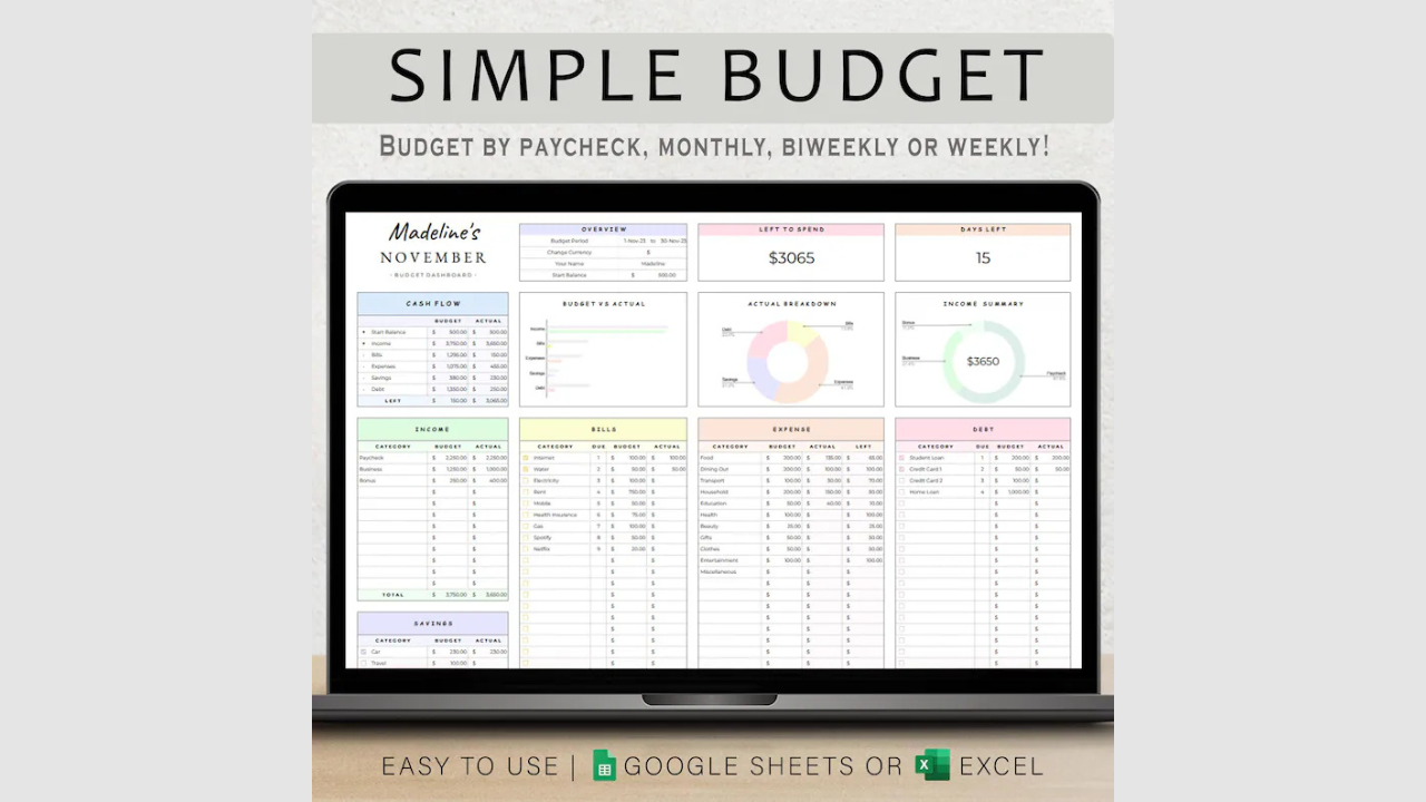 Simple Budget Master Dashboard Layout Preview
