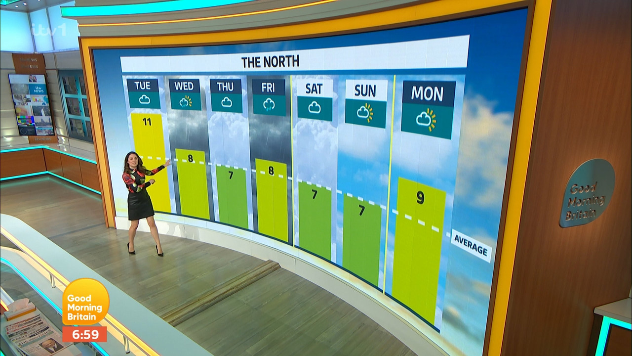 01.24 - 06.00.00 - Good Morning Britain. Britain's weekday breakfast ....ts_snapshot_05.39.363