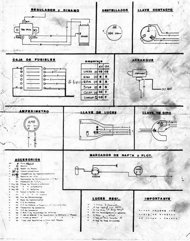 electricidad