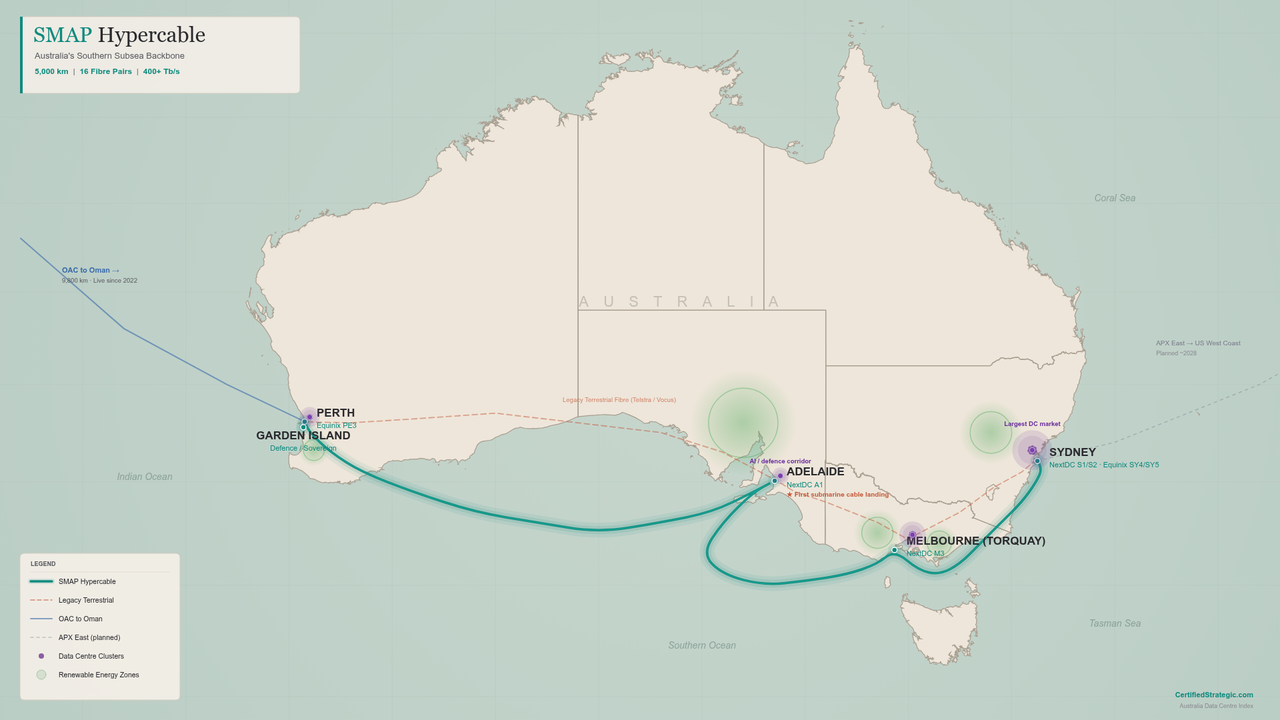 SUBCO SMAP hypercable map - Australia