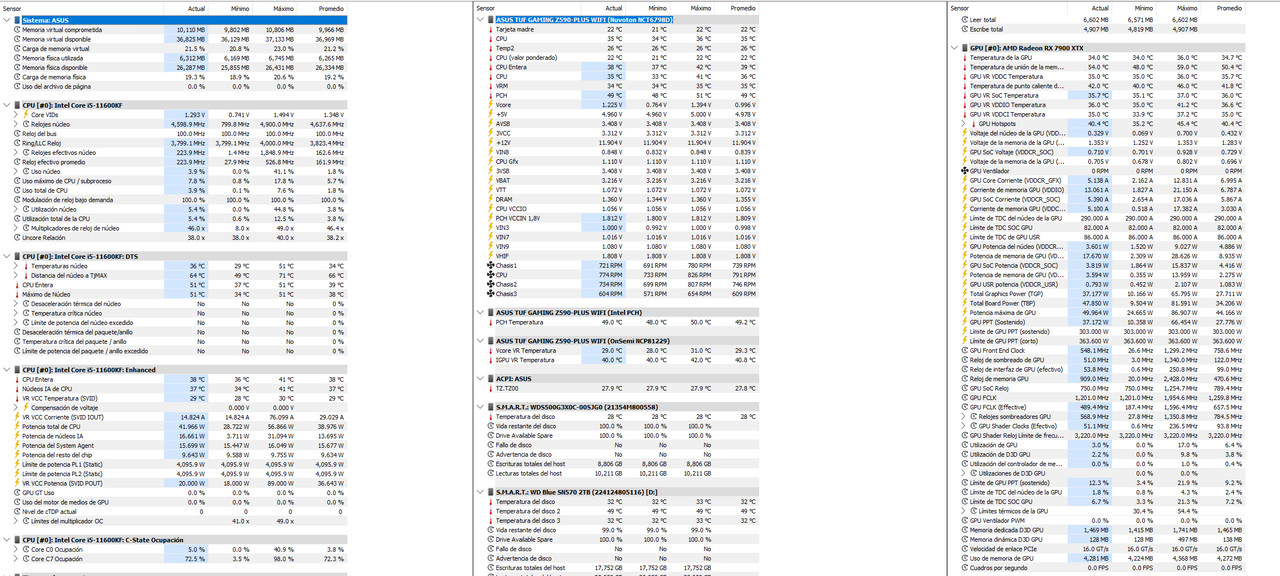temp-thermalright-Peerlees-Assasiin-SE120.png