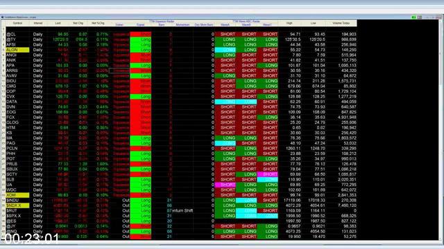 [Image: G-PSimpler-Options-ABC-Waves-TOS-Indicat...-Class.jpg]