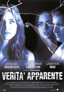 Verità apparente (2001).avi DvdRip AC3 iTA