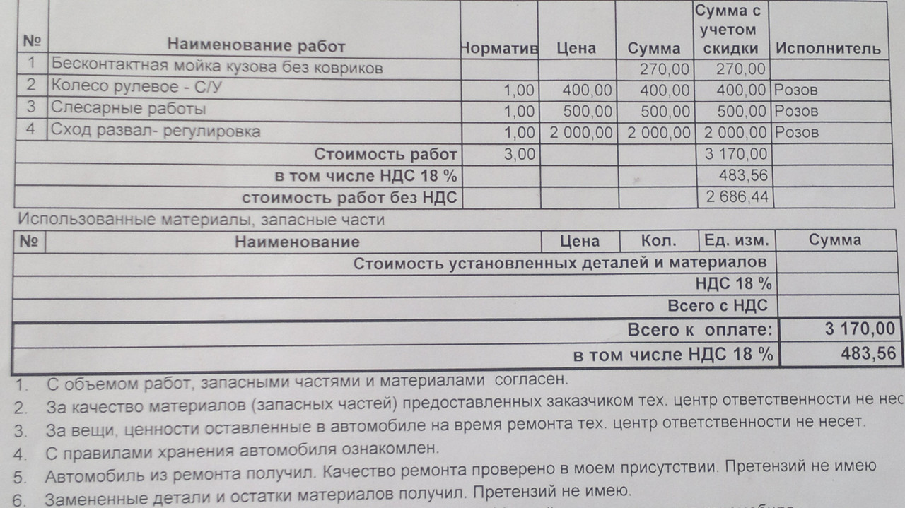 сход развал