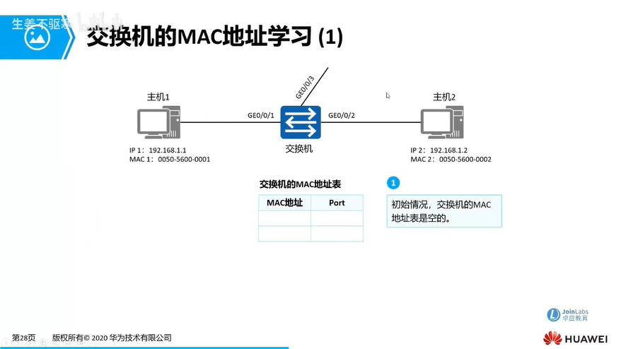f21_交换机MAC地址学习1.png