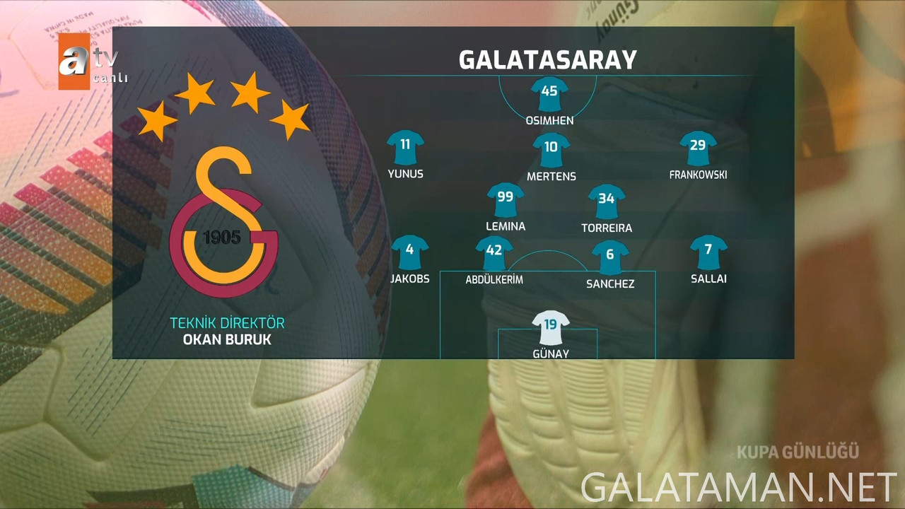 [Image: 04-22-18-30-01-ATV-FHD-TR-Konyaspor-vs-G...33-763.jpg]