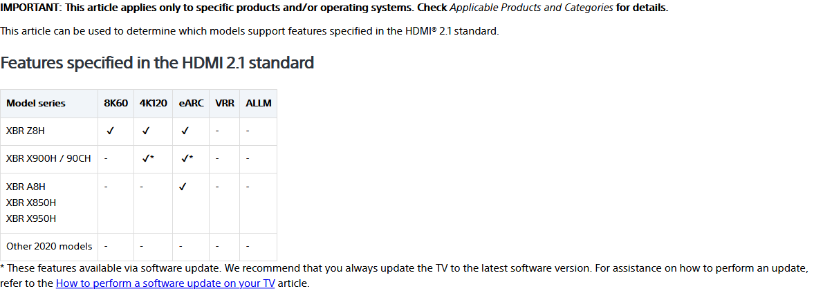 Which-TV-models-support-features-that-are-specified-in-the-HDMI-2-1-standard-Sony-USA.png