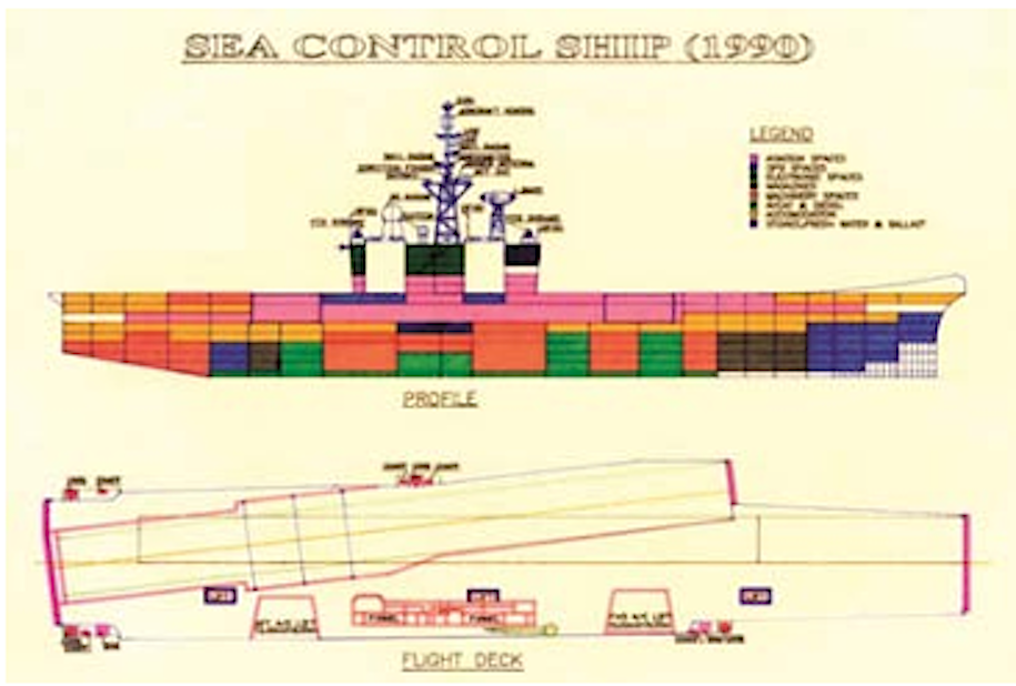 DCN-SCS-Sea-Control-Ship-IADS.png