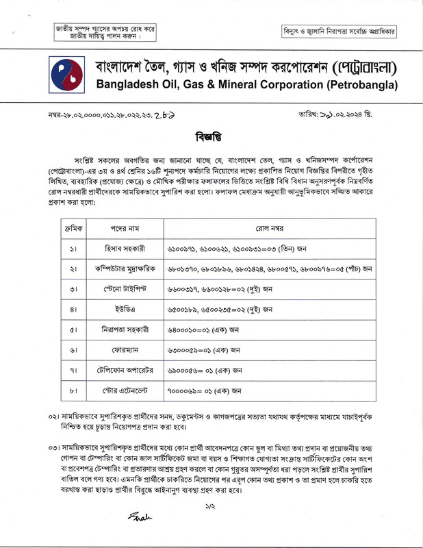 Petrobangla-Final-Viva-Result-2024-PDF-1