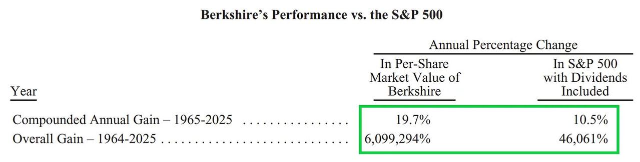 substack 9711e72f a85a 40e2 94ea 60587db01f05
