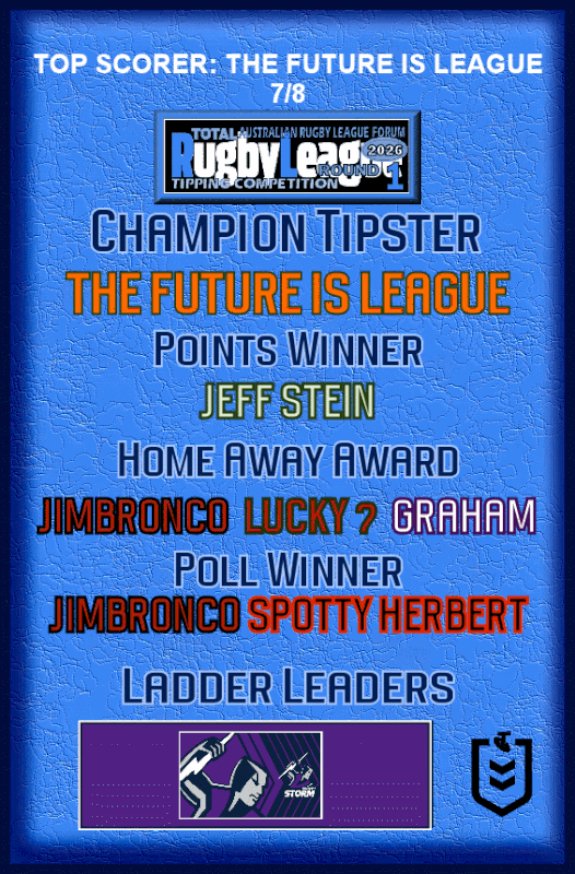 Round-01-Awards-2026-Animated.gif
