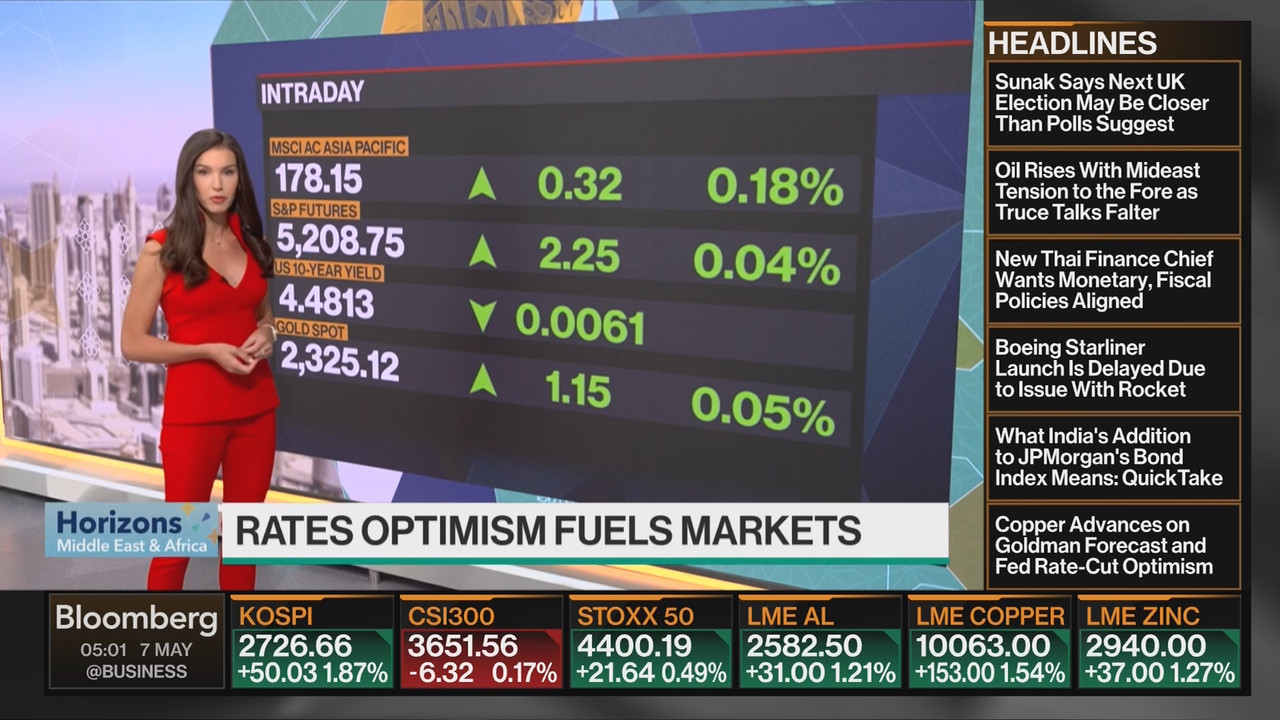 05.07 - 05.00.00 - Bloomberg European TV. Επιχειρηματική ενημέρωση. Τ....ts_snapshot_01.49.222