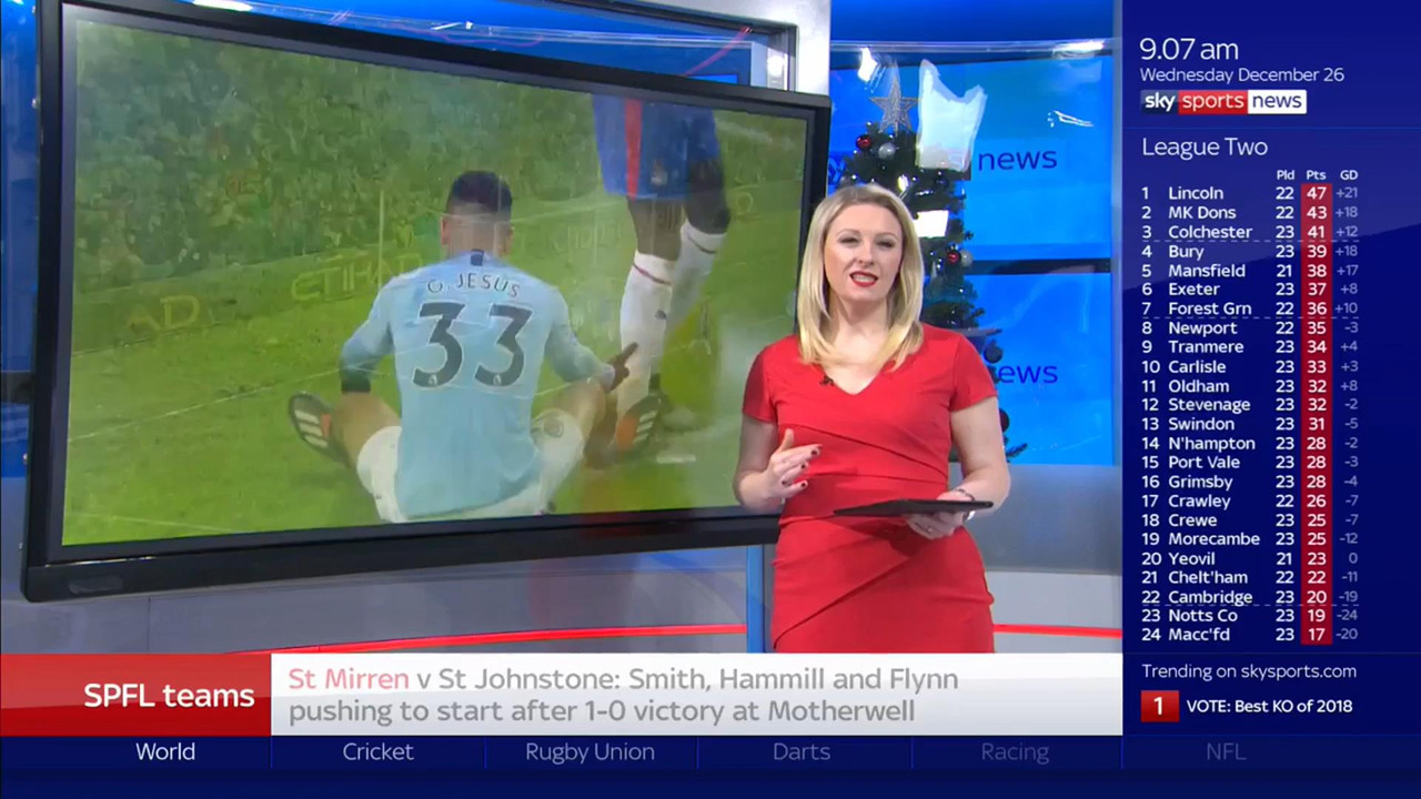 26 December - 09.00.00 - Good Morning Sports Fans. Round-up of t