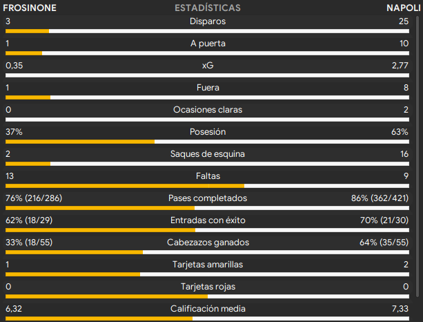 J3-frosinone-napoli.png