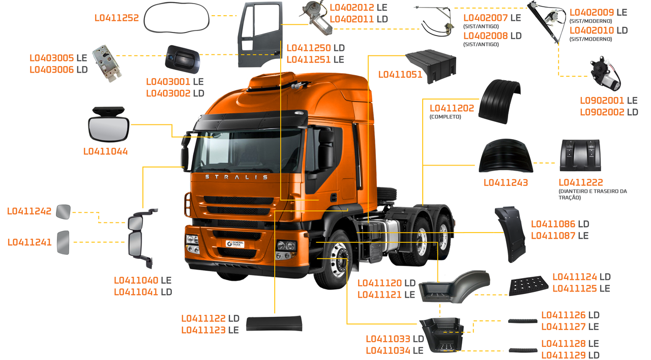 IVECO-STRALIS 2012 A 2018-330, 360, 450S33, 460S36-FPT CURSOR 9, FPT CURSOR 13-ZF16AS2630, ZF16AS2631, ZF16S2280-ACABAMENTO PERFIL