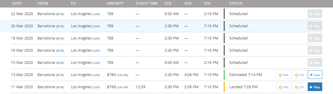 Cancelaciones Norwegian: bonos, cambio de fecha o reembolso - Forum Aircraft, Airports and Airlines