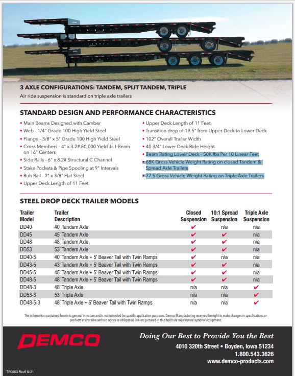 GVW_drop deck77.5K lbs