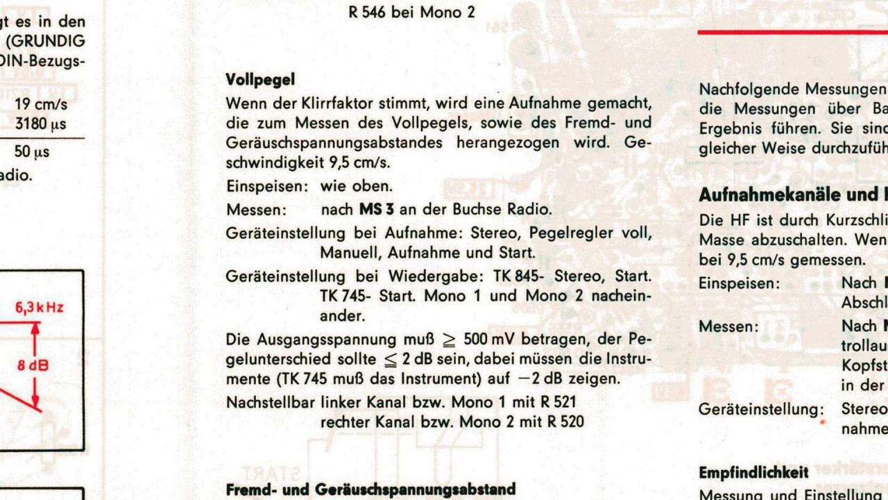 [Bild: grundig-tk745-845-1.jpg]