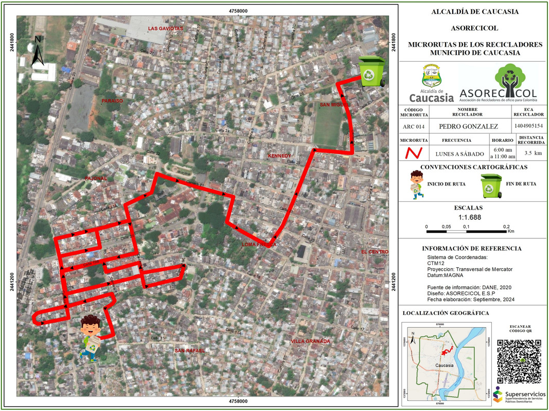 Mapa de ruta