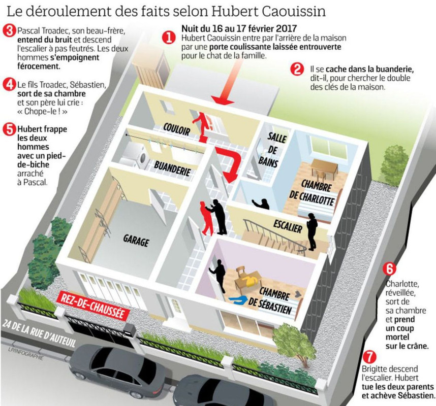 Mystère de la disparition de la famille Troadec - Page 7 EBURB65-OQZN7-UEYJ2-H52-XLVP5-I