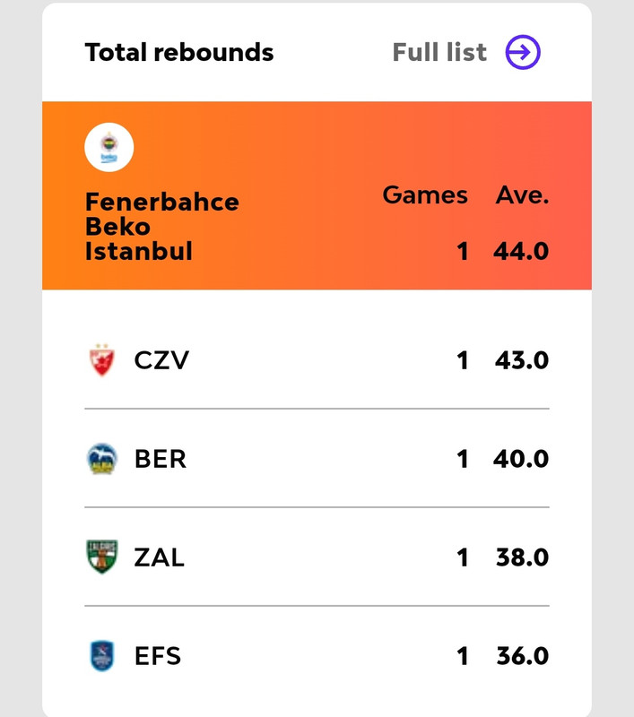 Screenshot-20241005-123810-com-huawei-br