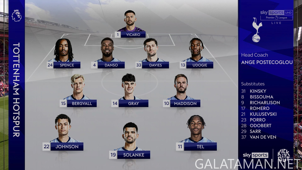 20250427-LIV-TOT-EPL_1-4K.ts_snapshot_00.01.31.006