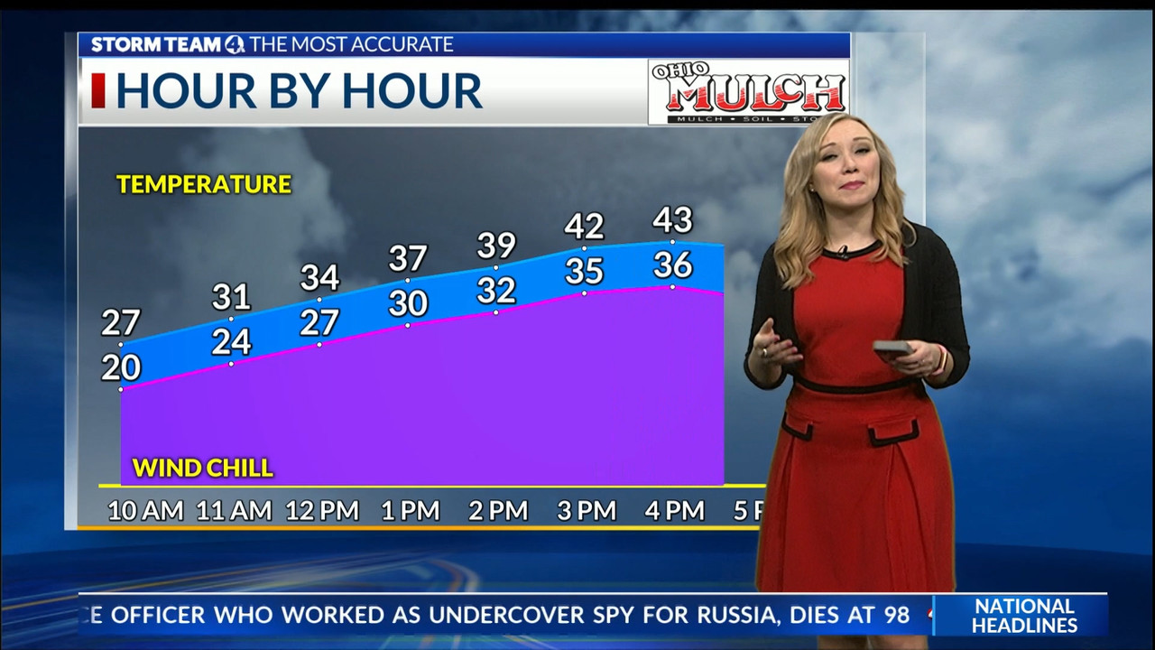 12.27 - 14.00.00 - NBC 4 Today..ts_snapshot_00.21.48.721