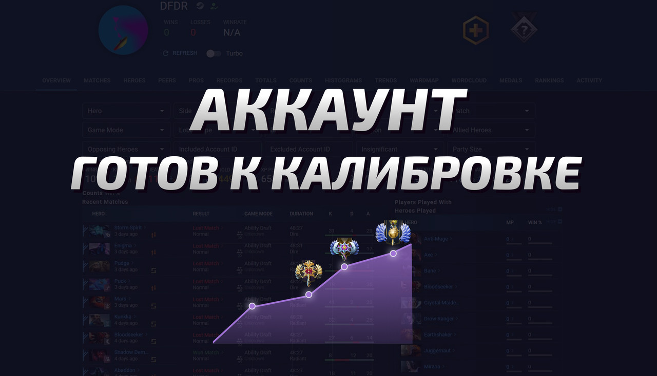 Dota 2 Account  MMR