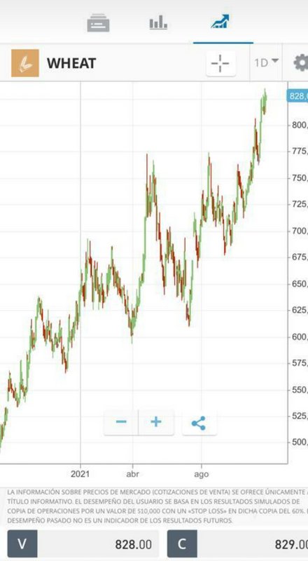 Screenshot_2021-12-05-17-24-54-096_com.whatsapp