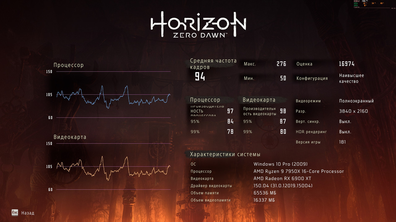 horizon