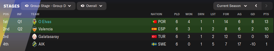 11-Dec-2025-Euro-table.png