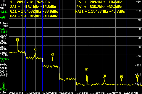 Puc_12_209K_from_118v1_28,2Vp-p_throughtREJFILTER_Avg4_multiband_HARM_LNA=OFF_tinysa#3_SA_230418_133